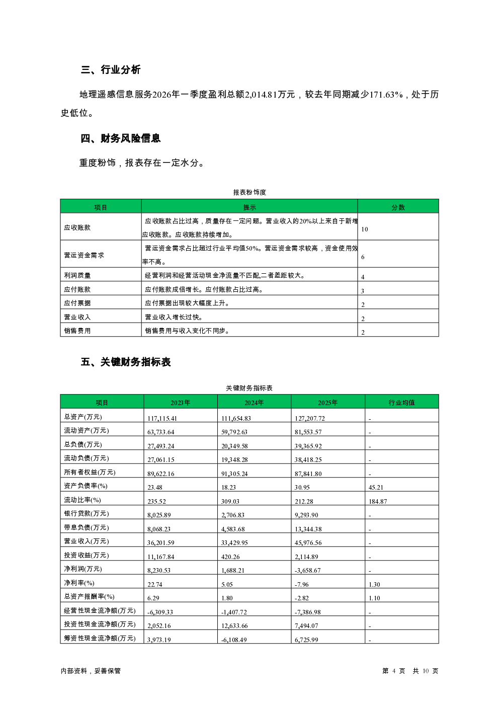 预览图-4