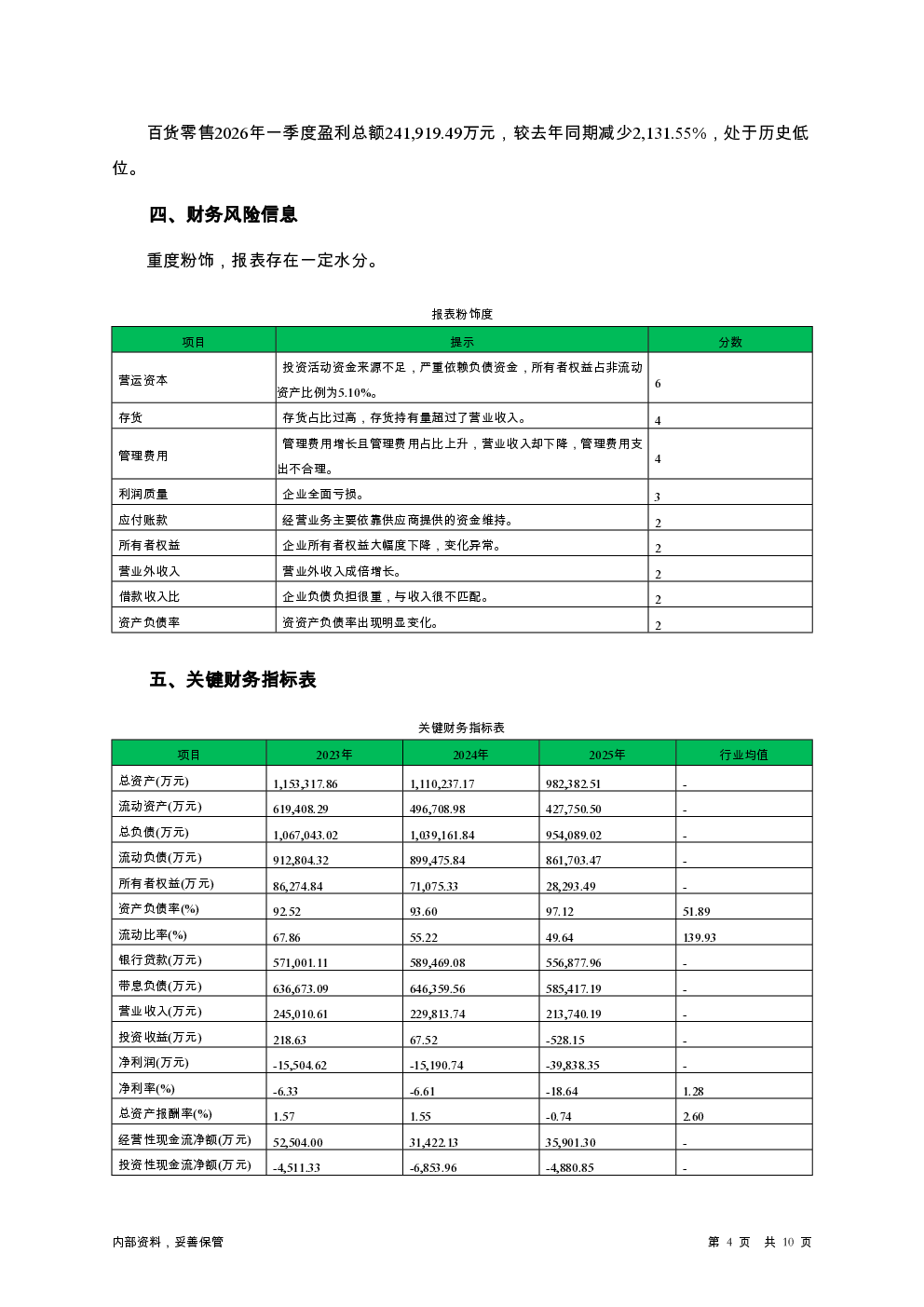 预览图-4