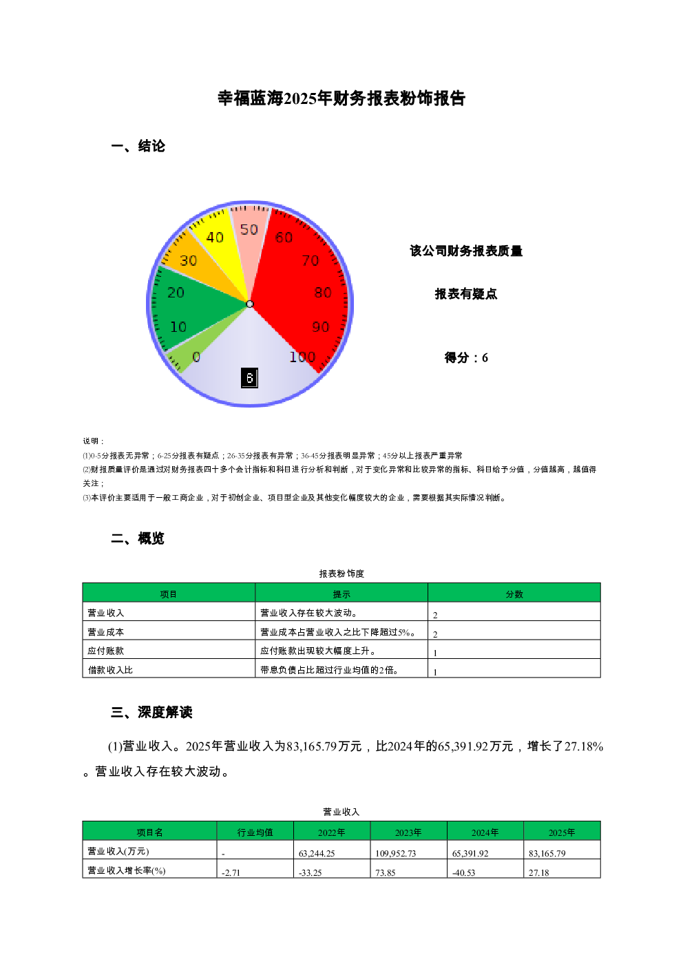 预览图-3