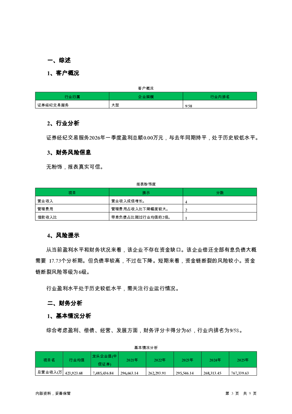 预览图-3