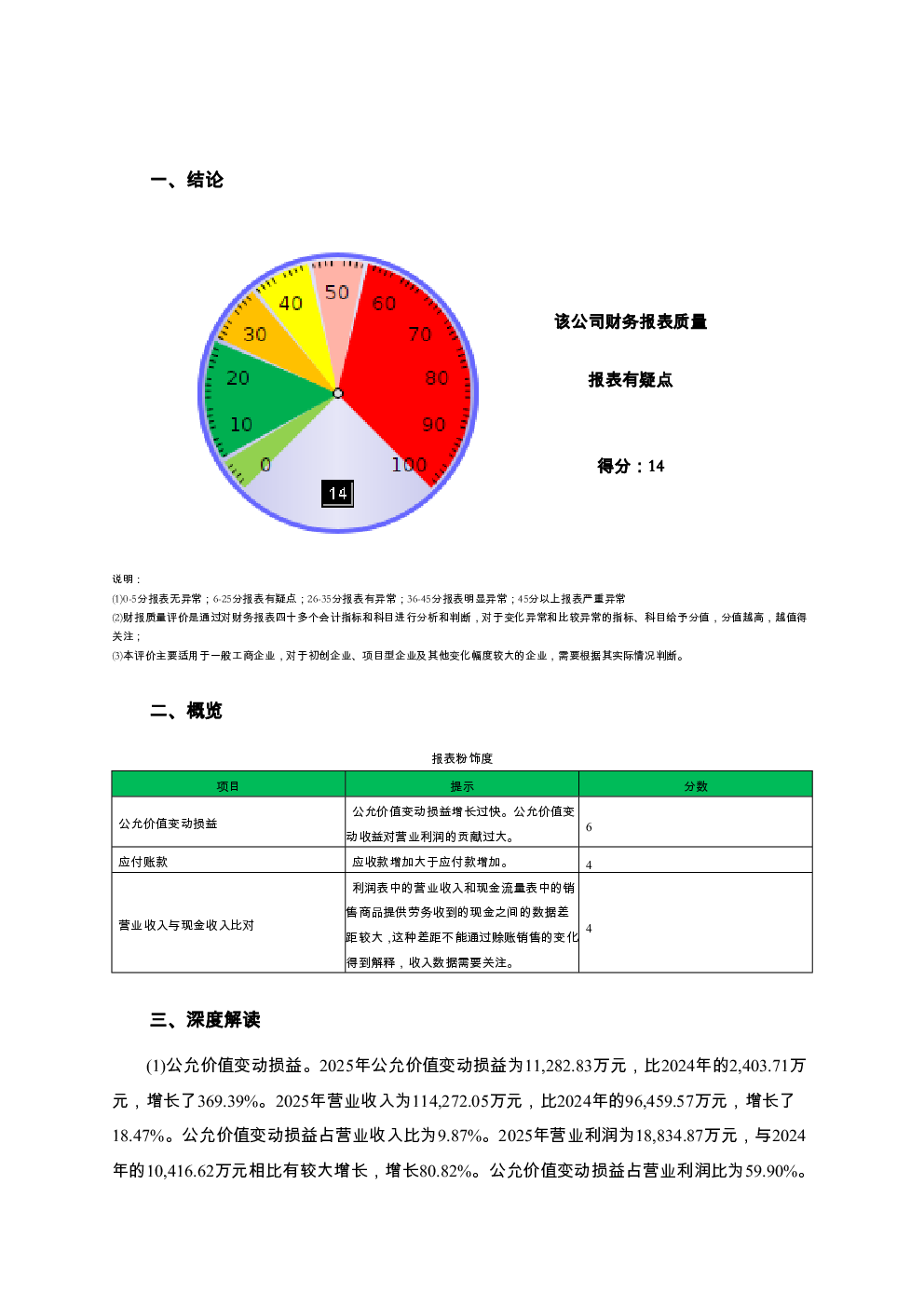 预览图-2