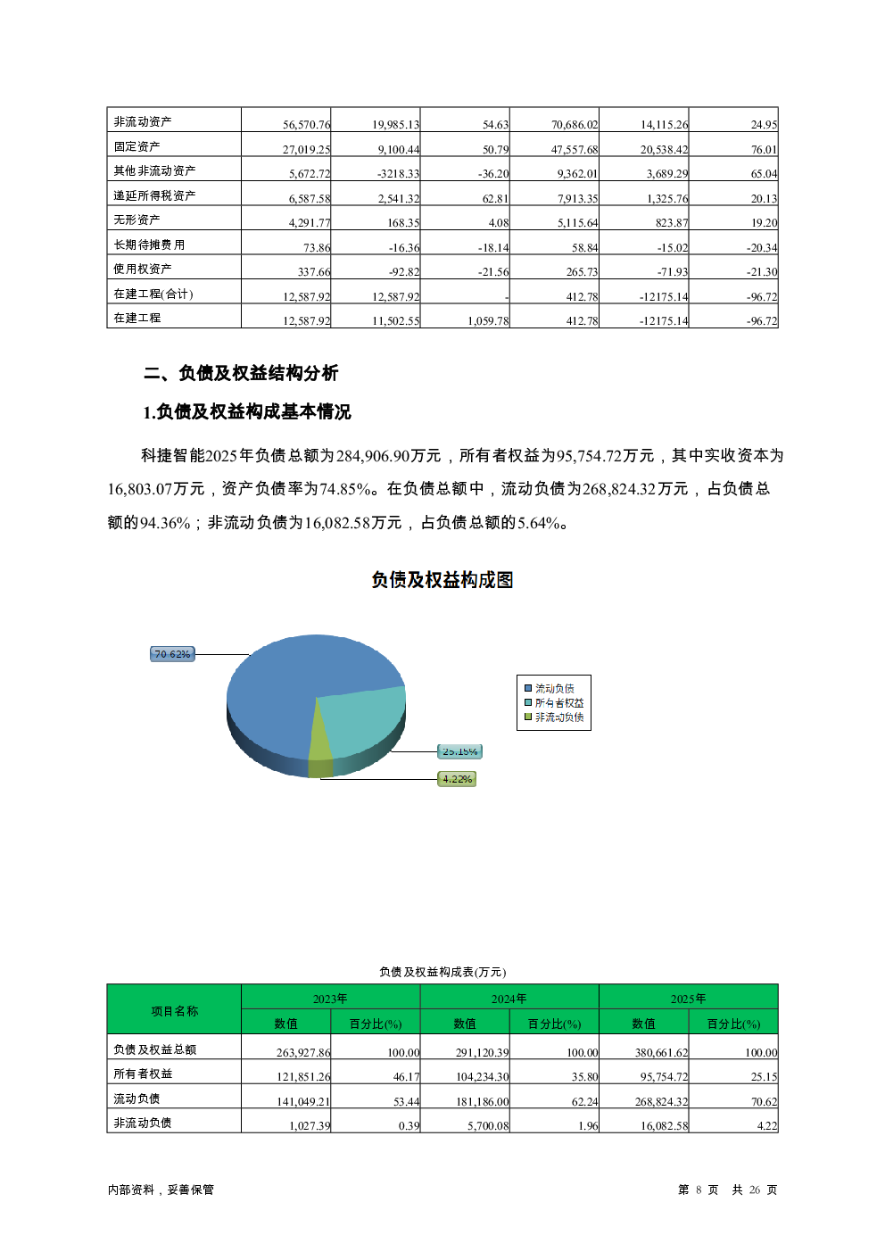 预览图-8