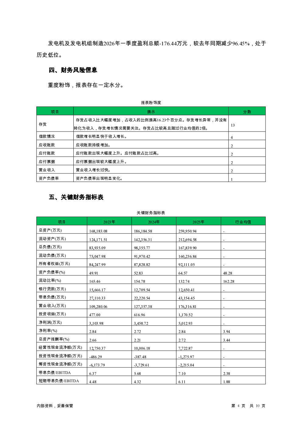 预览图-4