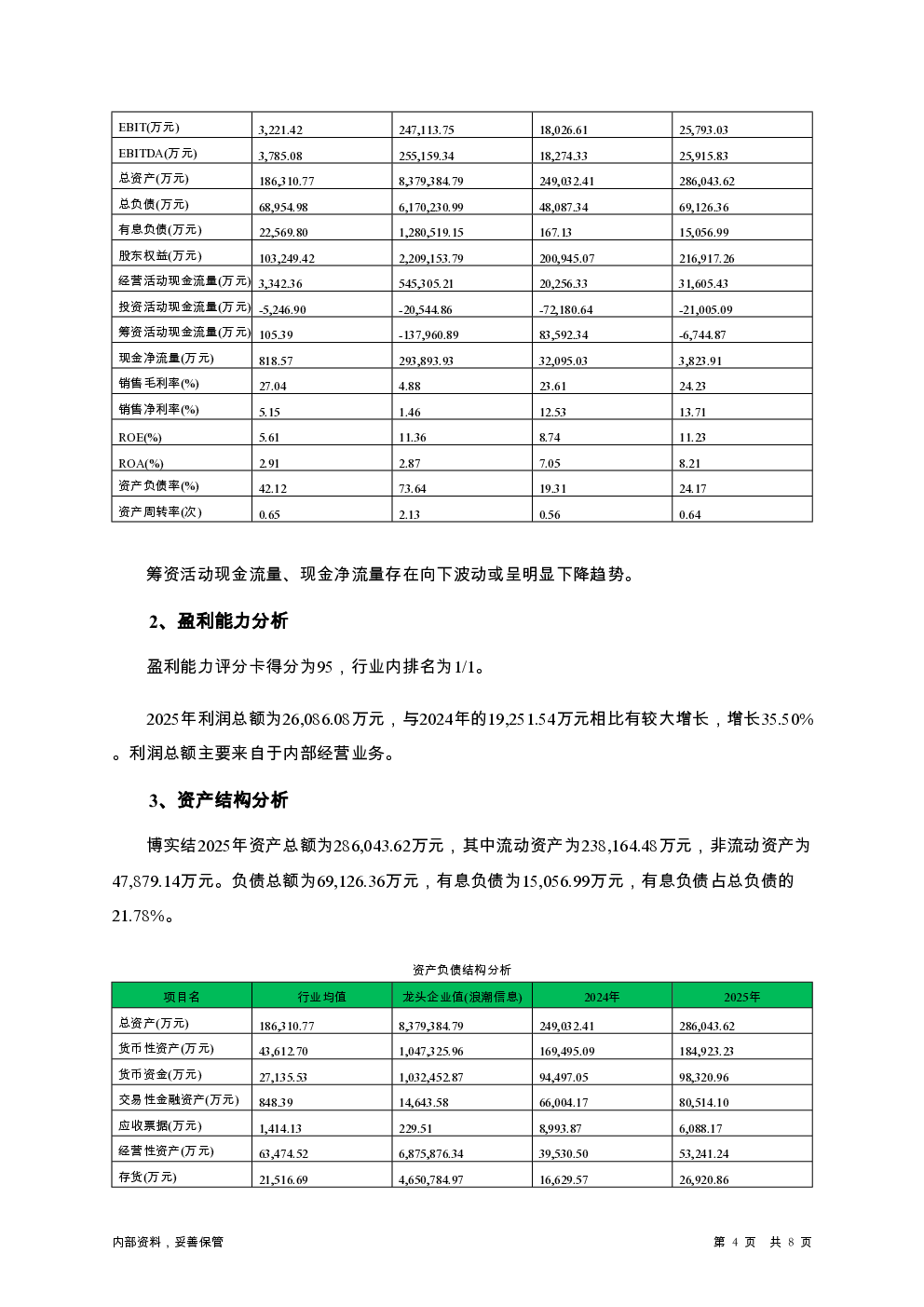 预览图-4
