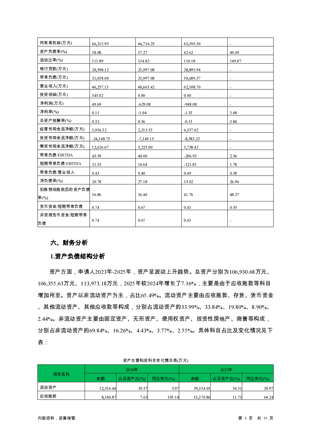 预览图-4