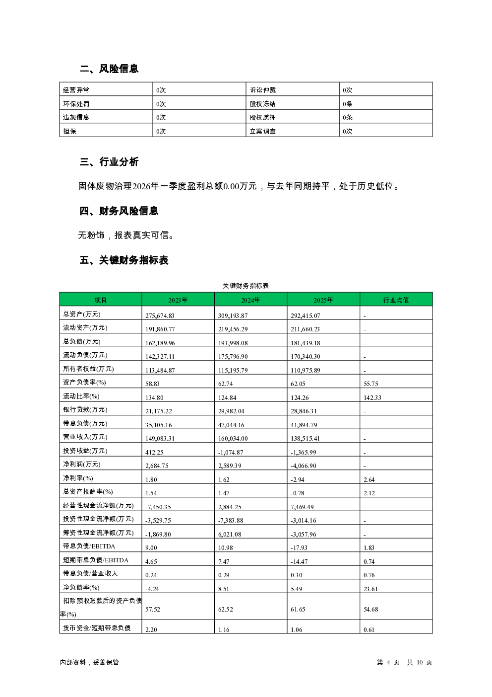 预览图-4