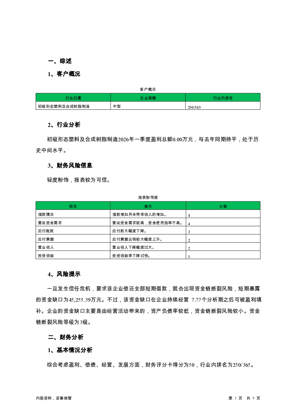 预览图-3