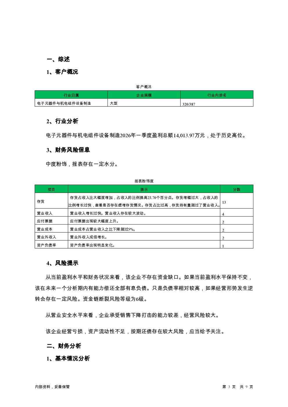 预览图-3
