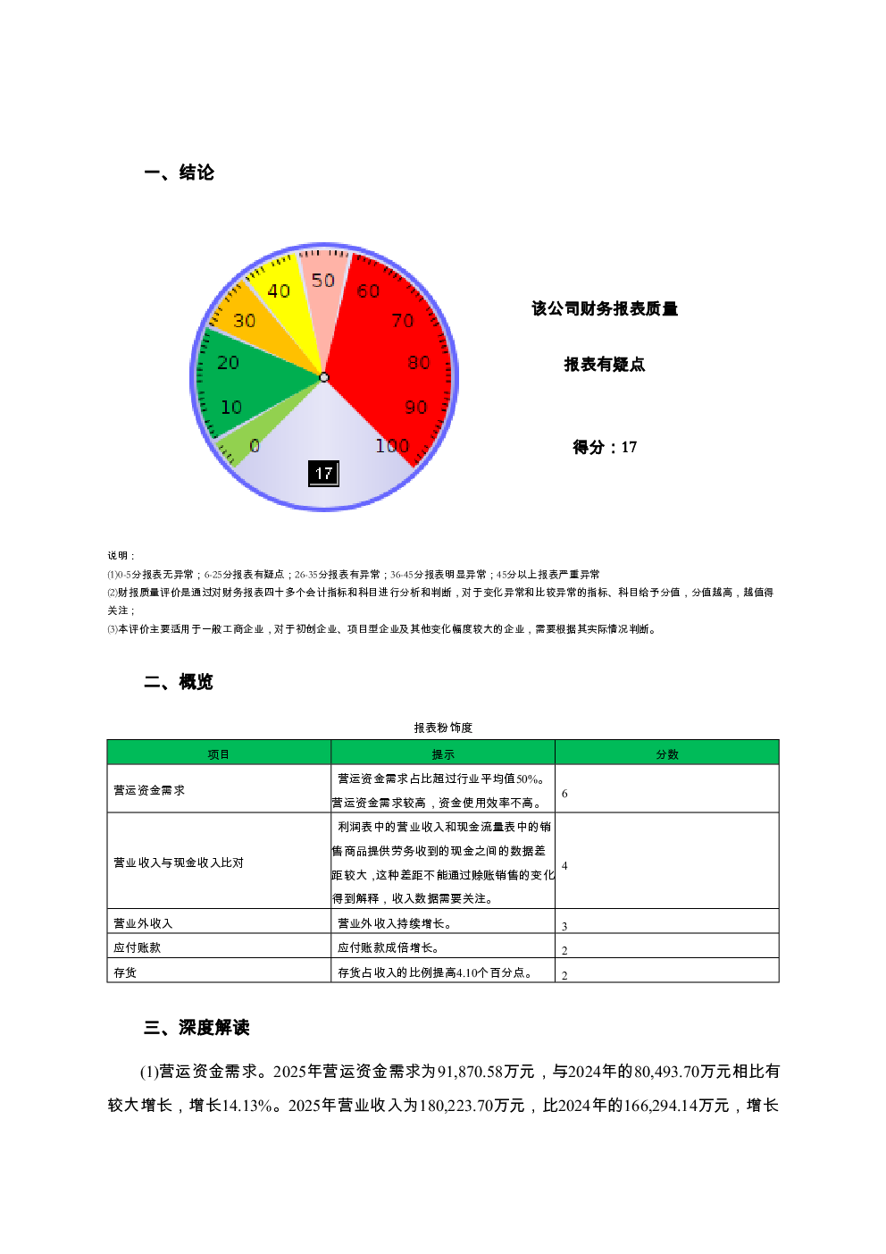 预览图-2