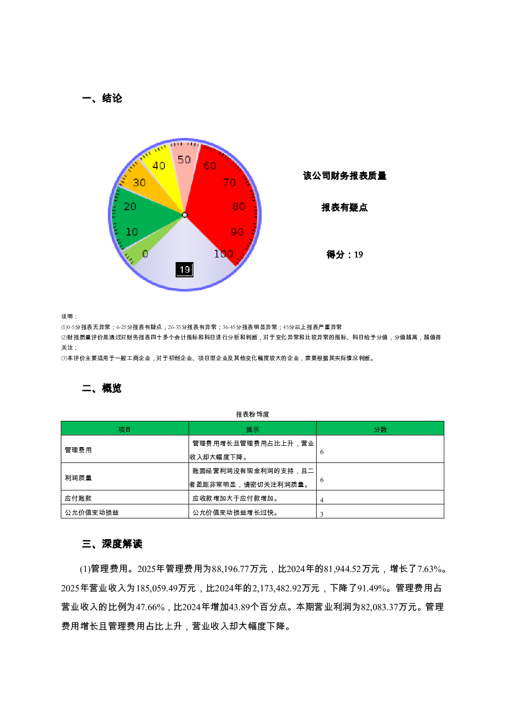预览图-2