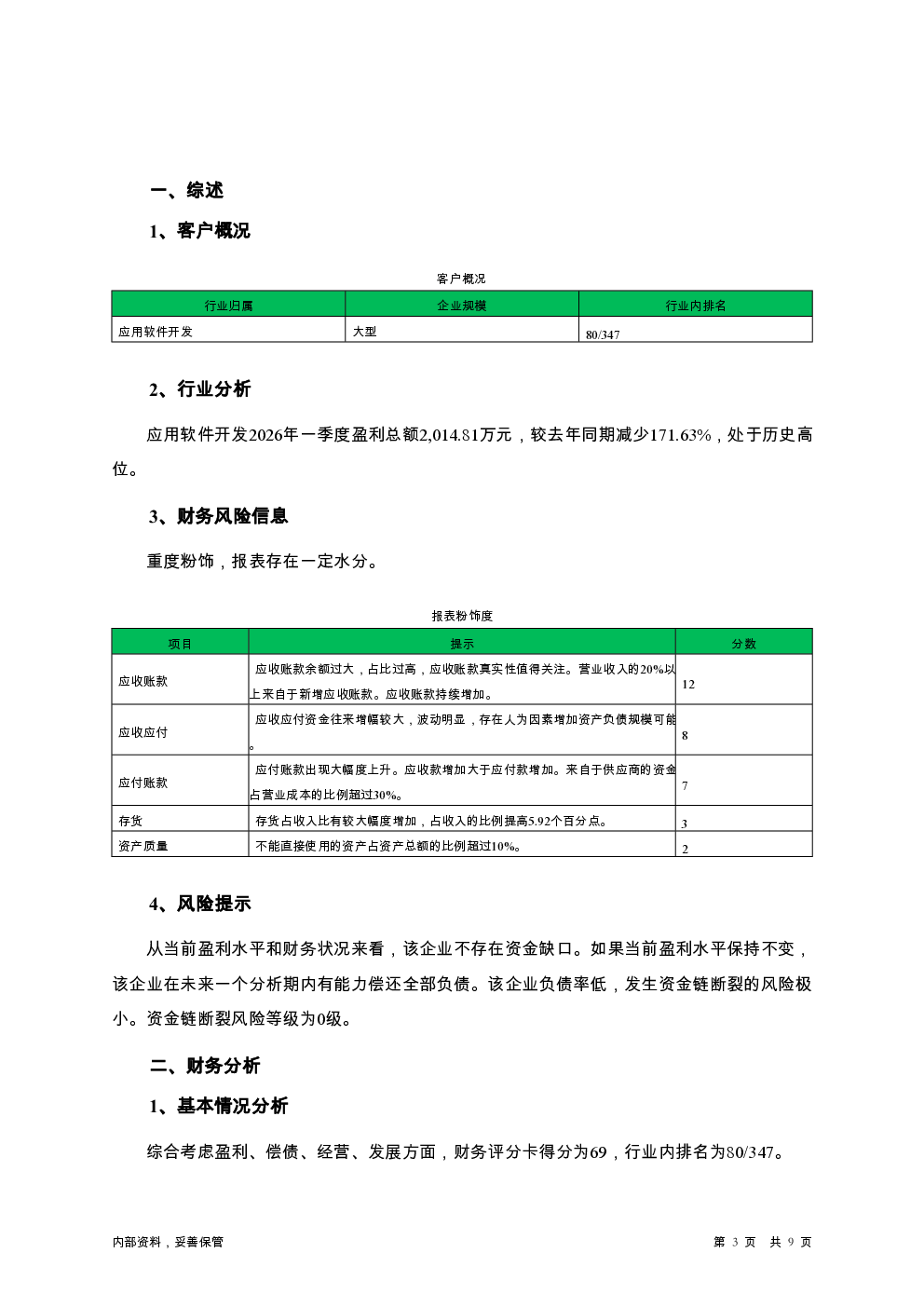 预览图-3