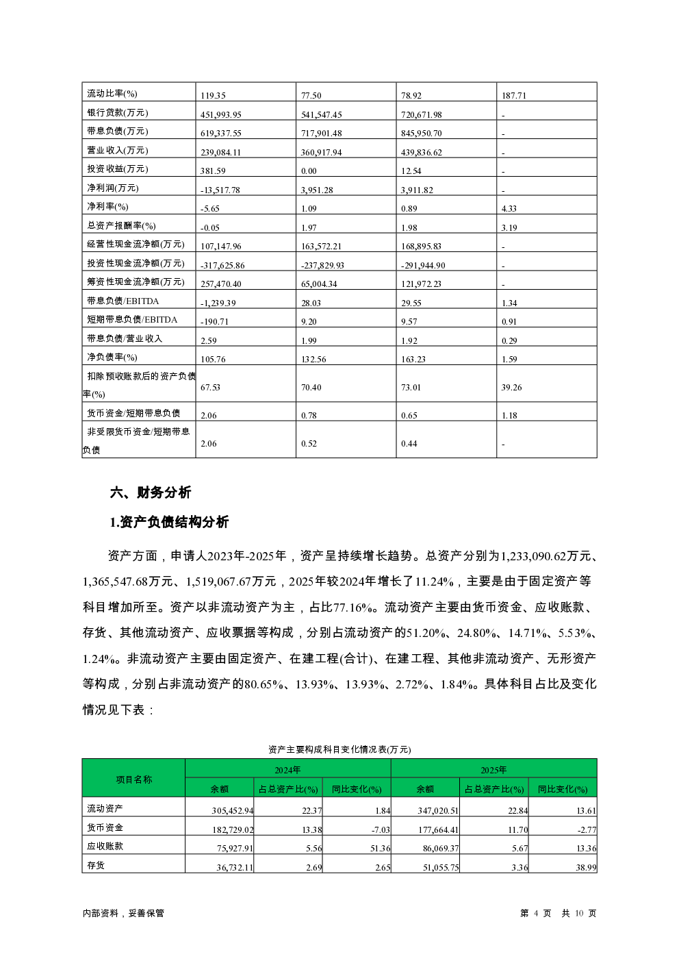 预览图-4
