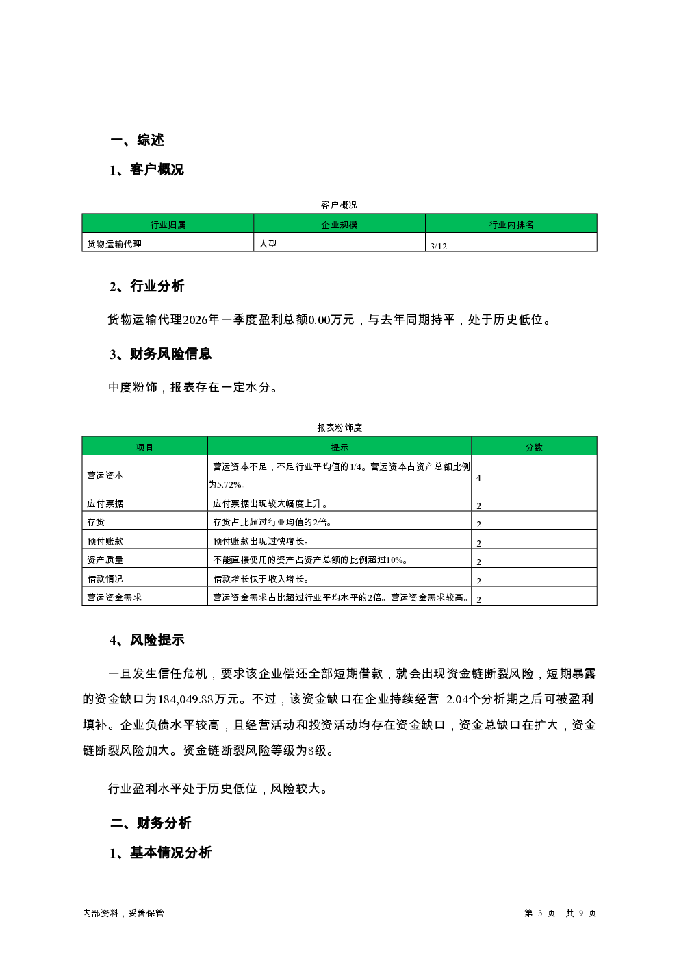 预览图-3