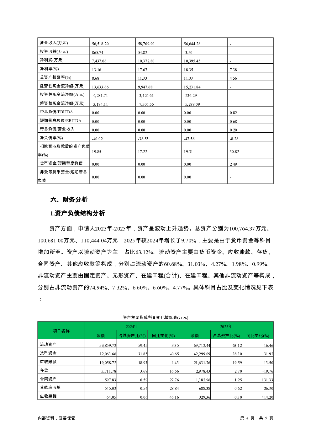 预览图-4