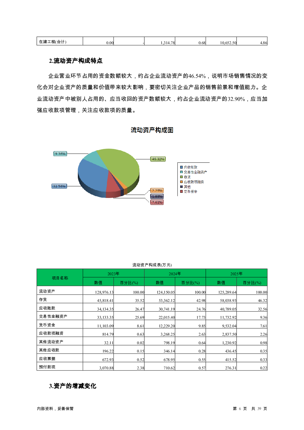 预览图-6