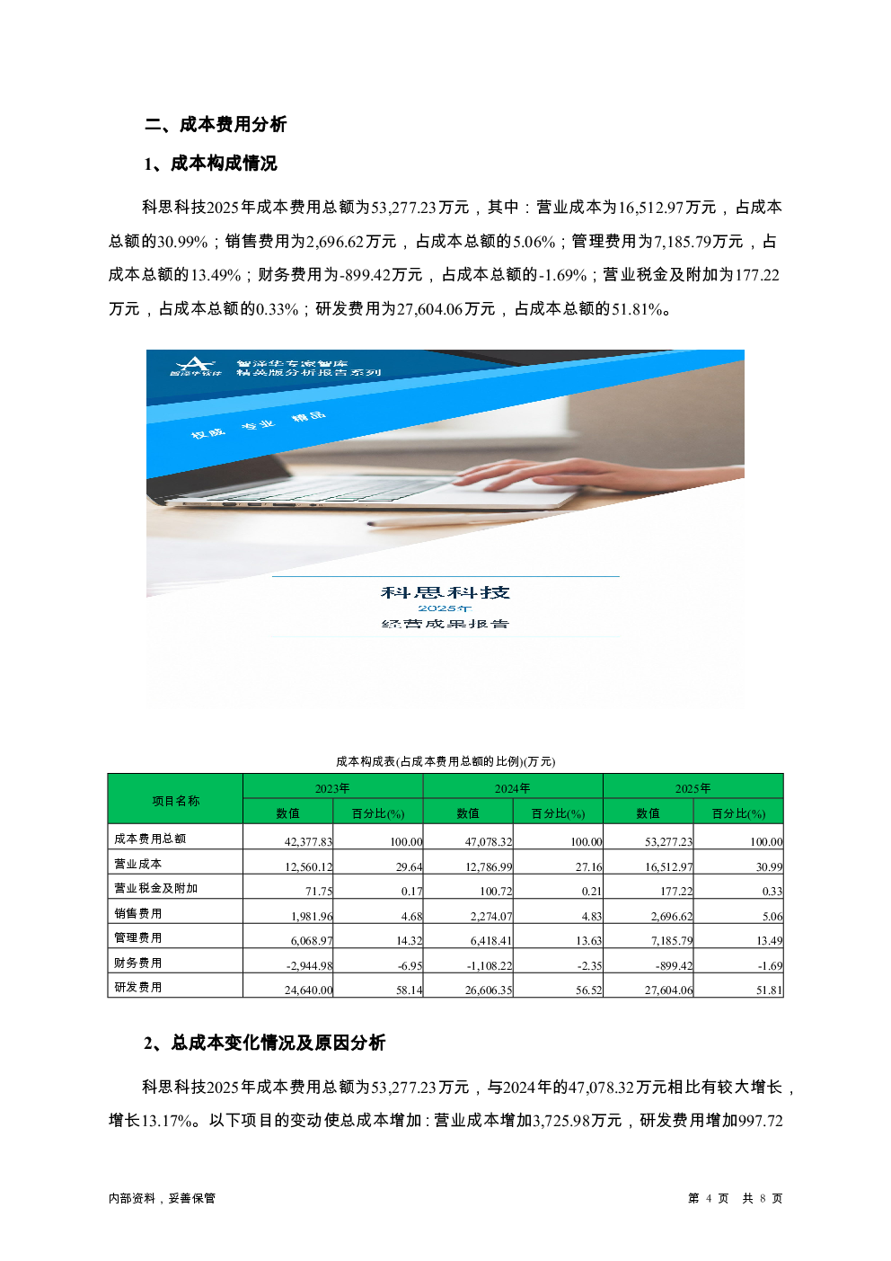 预览图-4