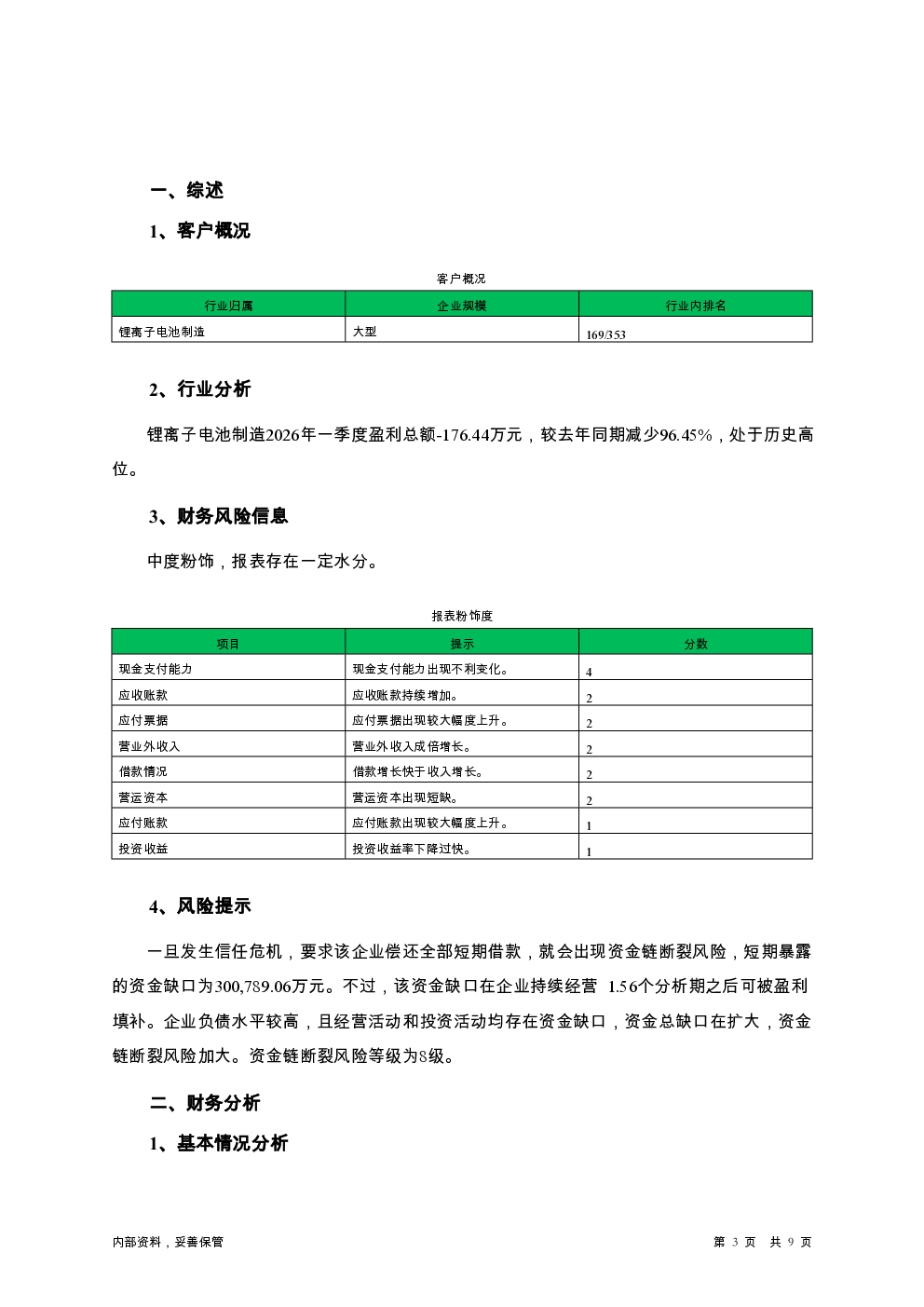 预览图-3
