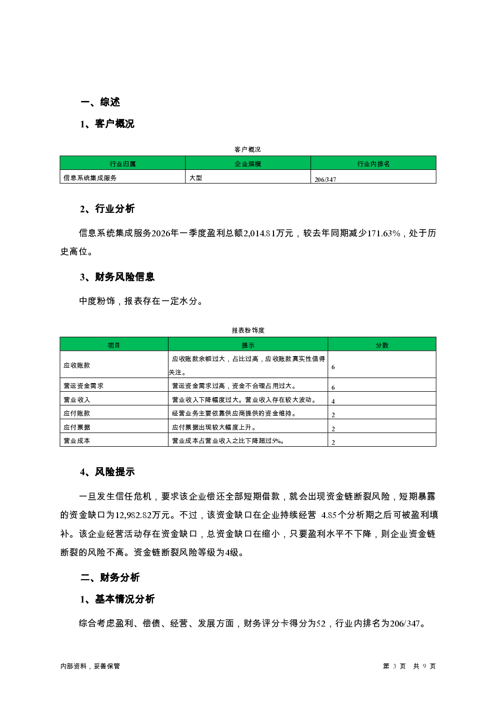 预览图-3