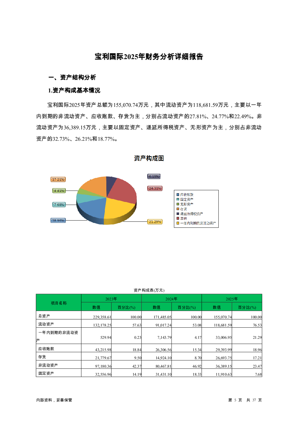 预览图-5
