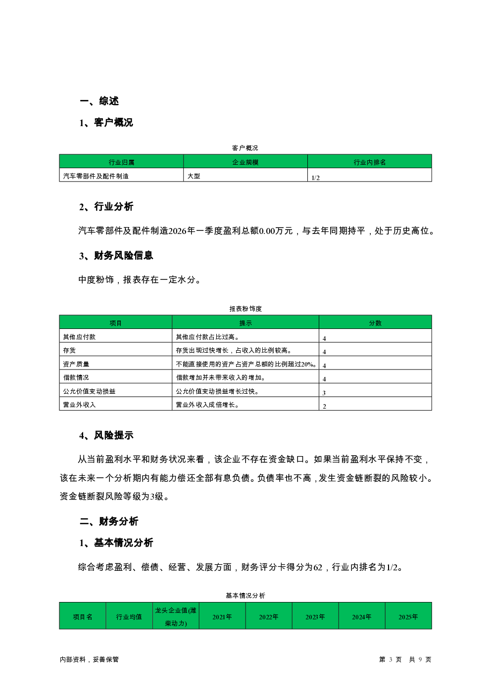 预览图-3