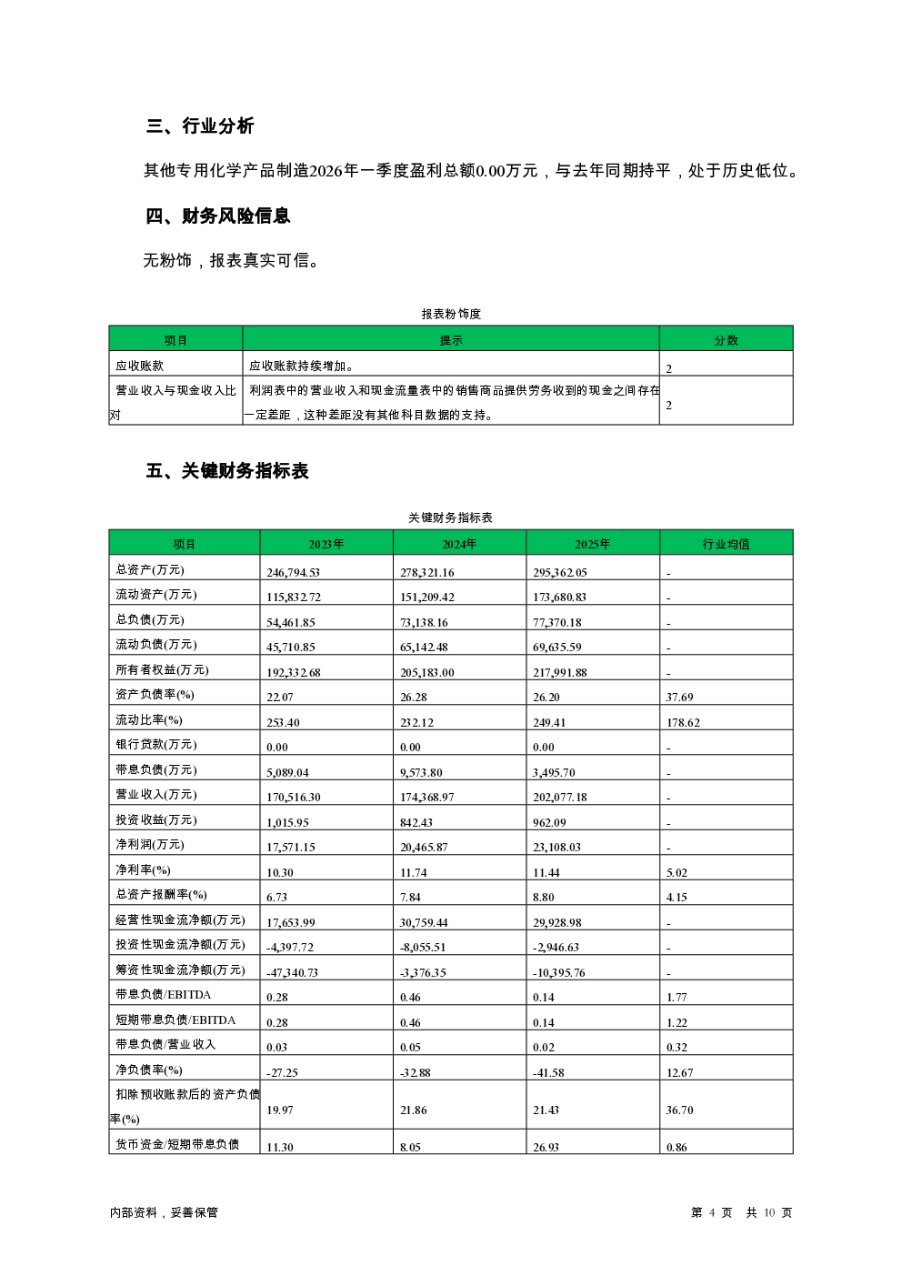 预览图-4
