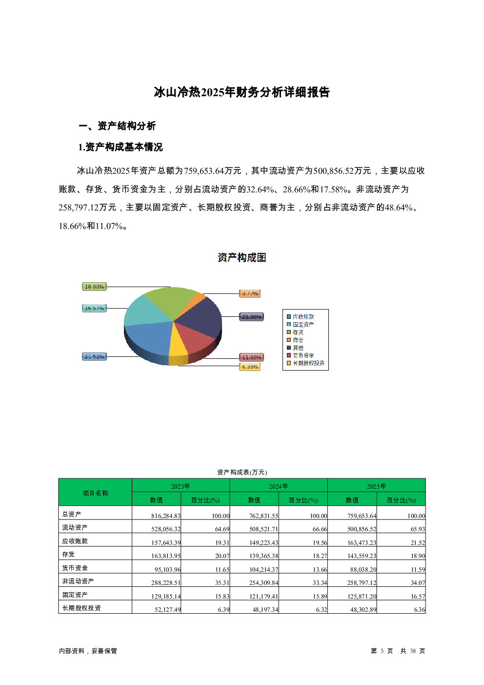 预览图-5