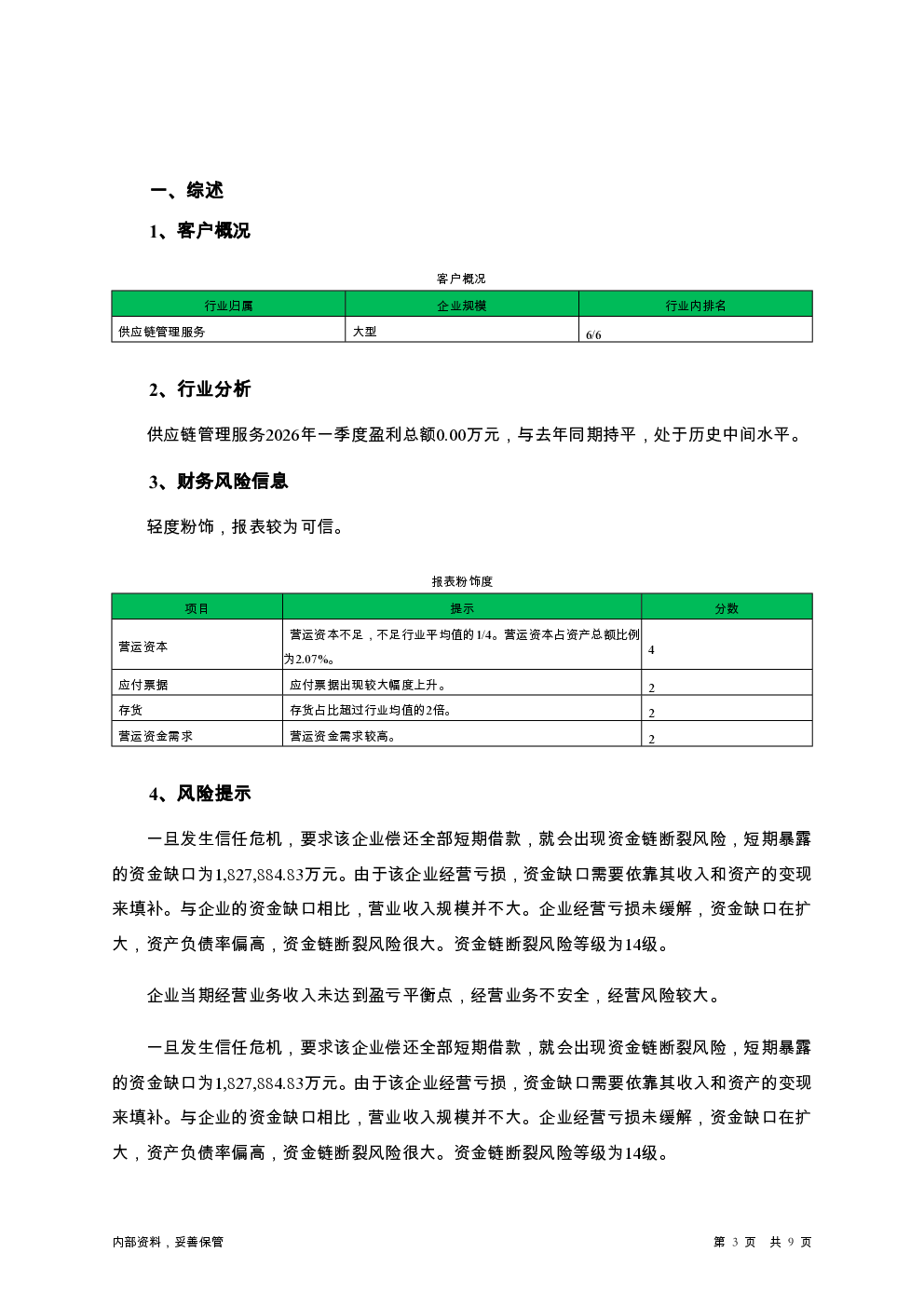 预览图-3