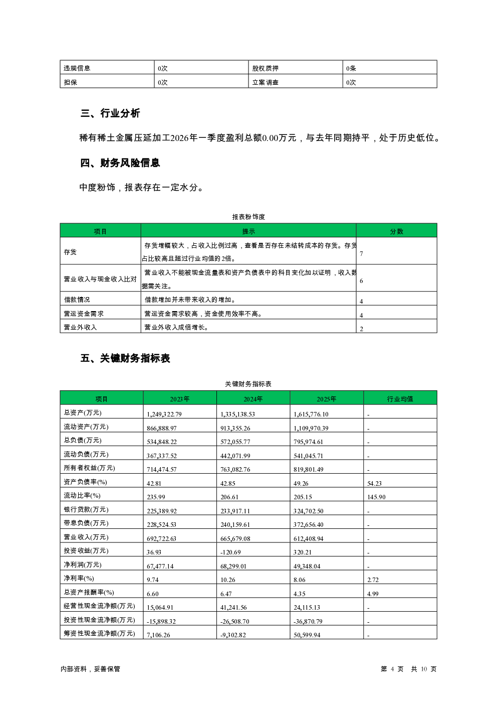 预览图-4