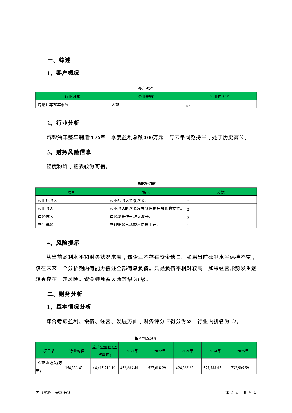 预览图-3