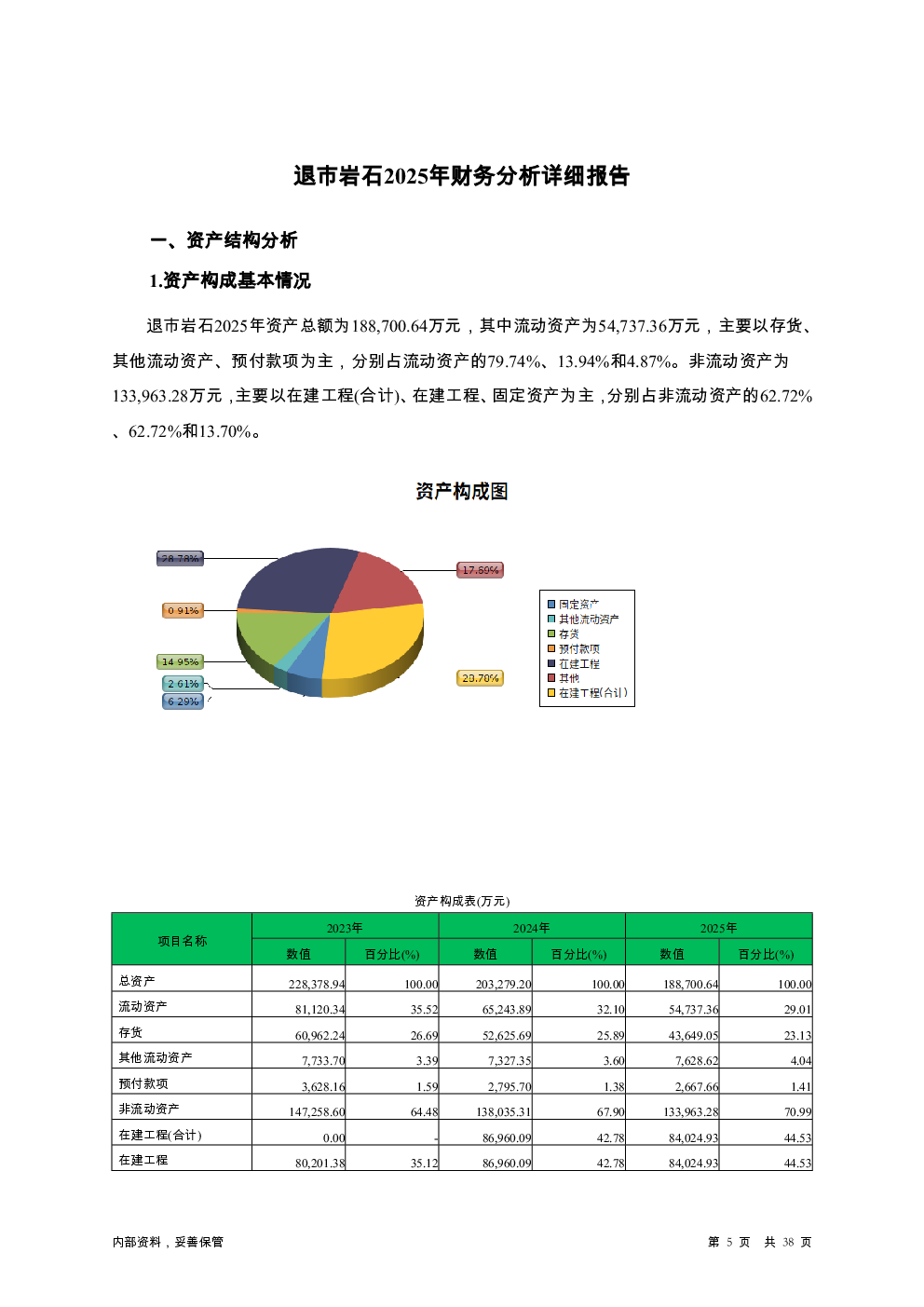 预览图-5