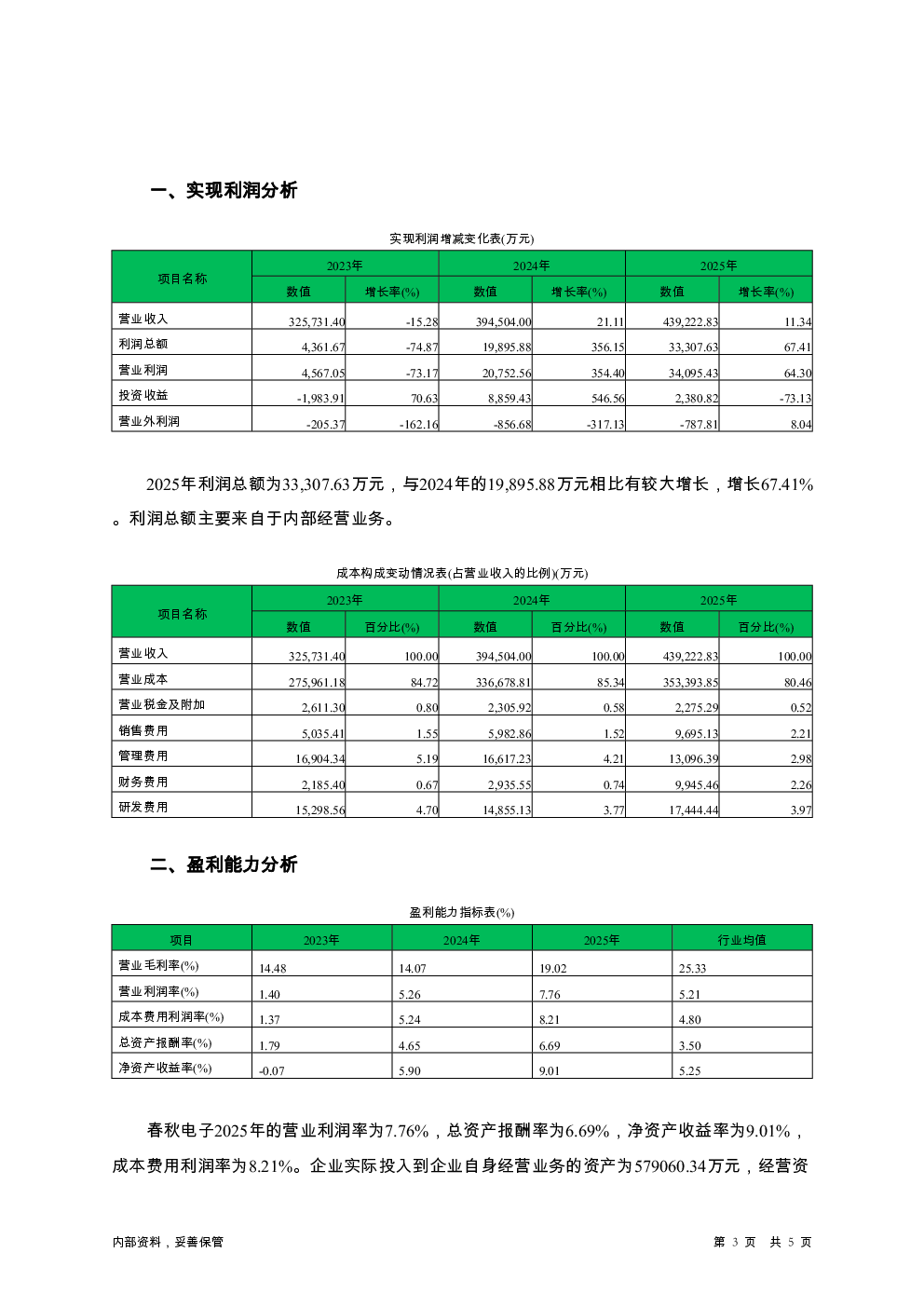 预览图-3