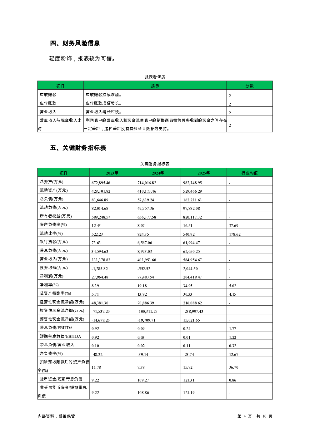 预览图-4