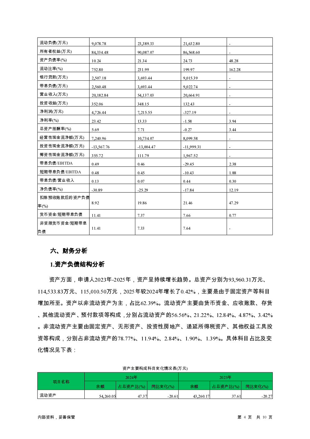 预览图-4