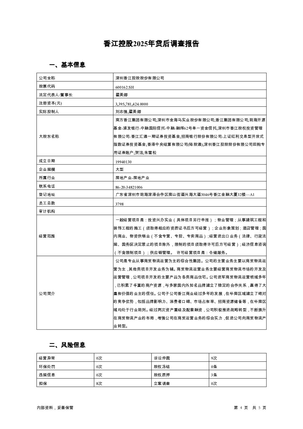 预览图-4