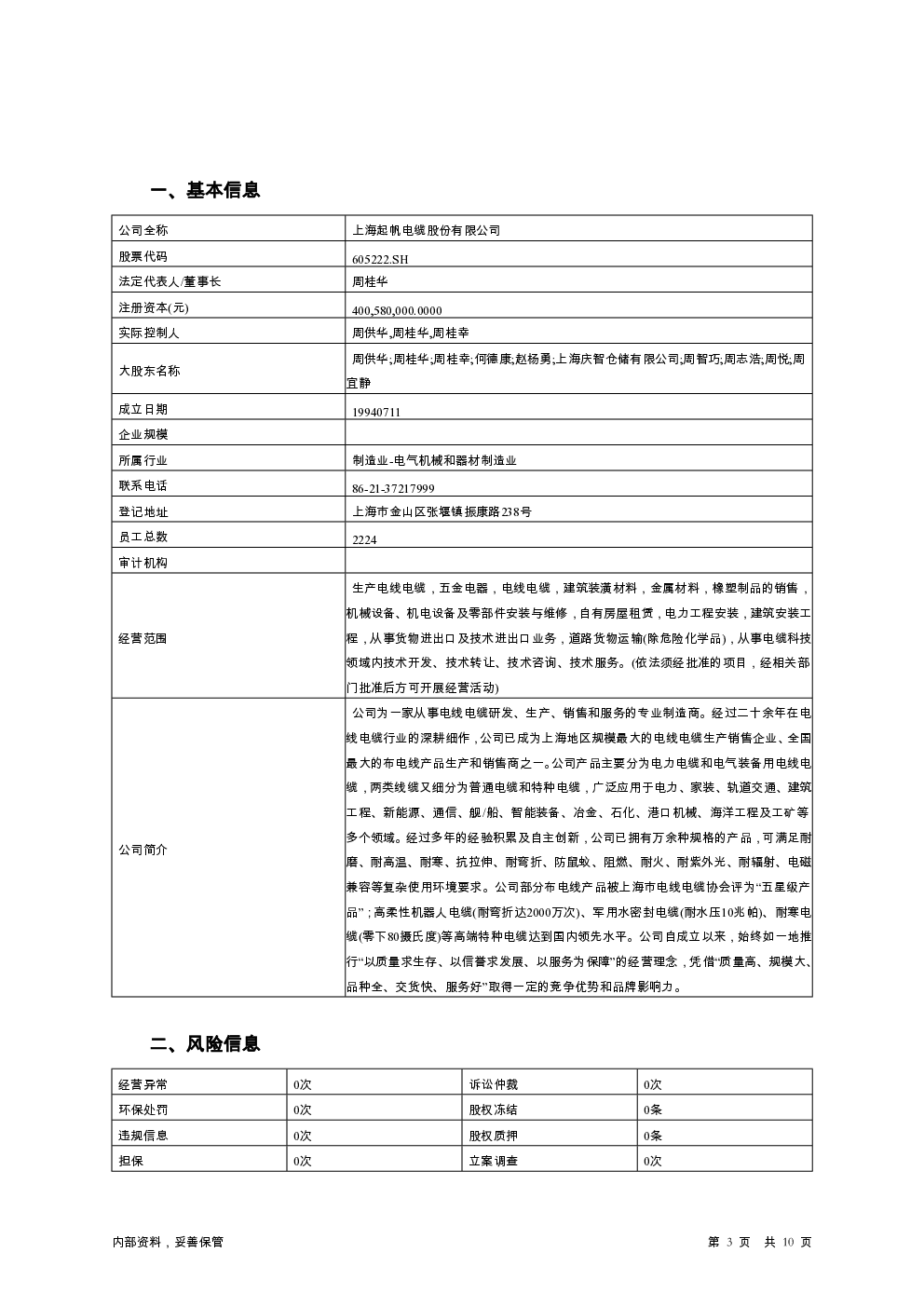 预览图-3