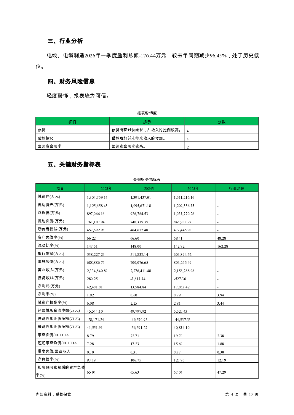 预览图-4