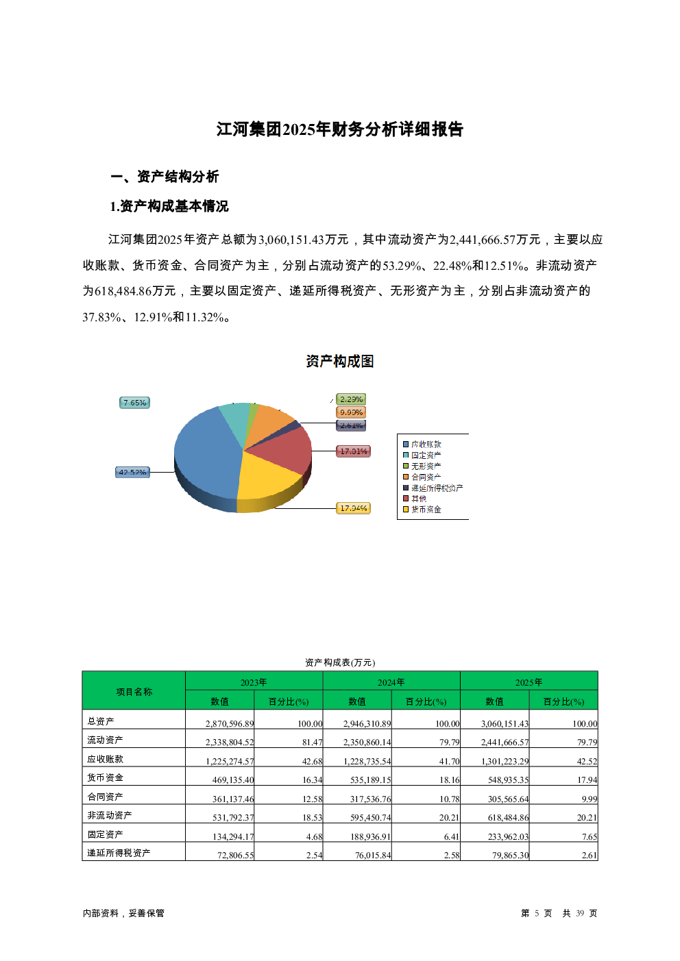 预览图-5