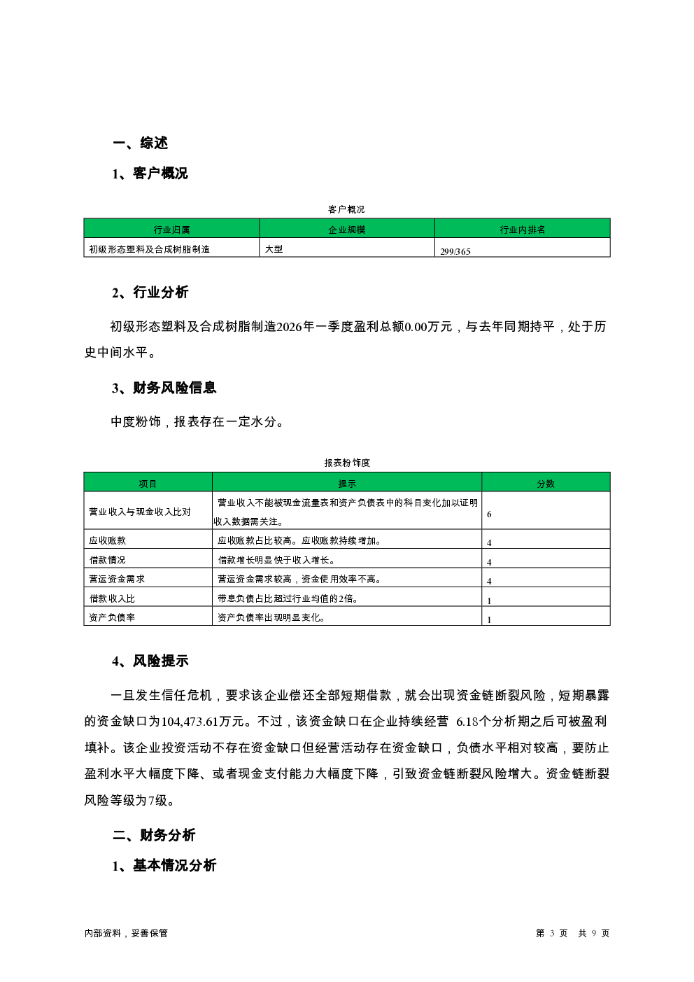 预览图-3