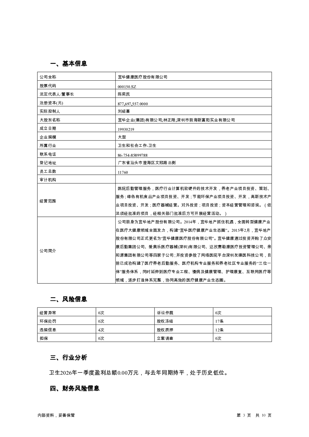预览图-3