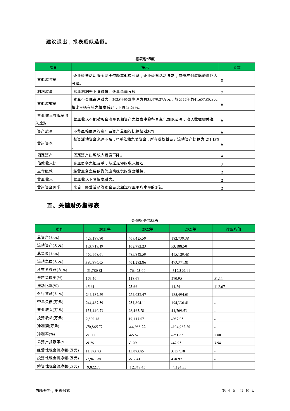预览图-4