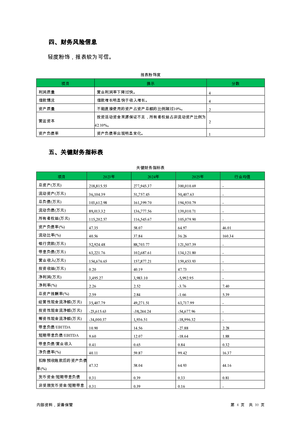 预览图-4