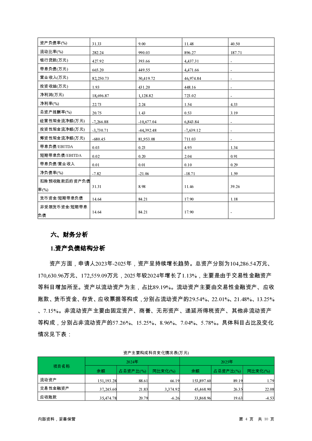 预览图-4