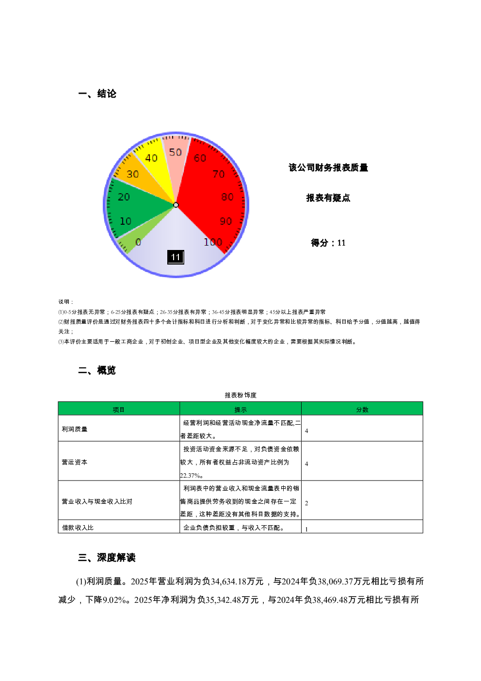 预览图-2