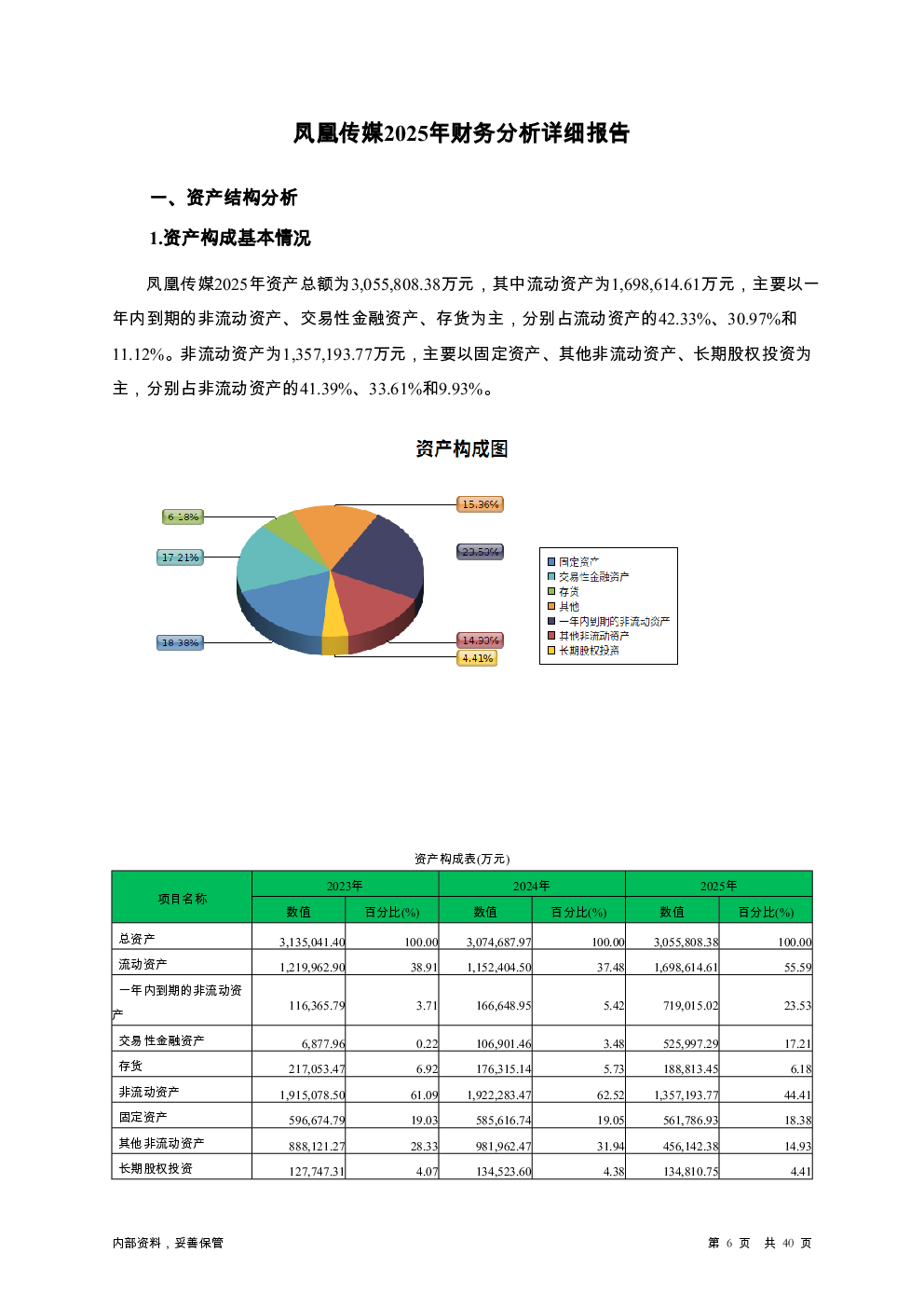 预览图-6