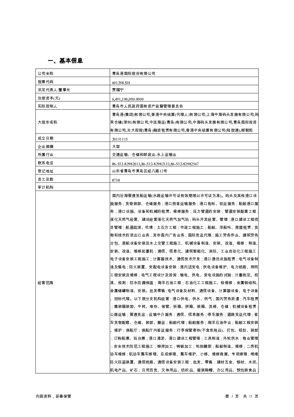 预览图-3