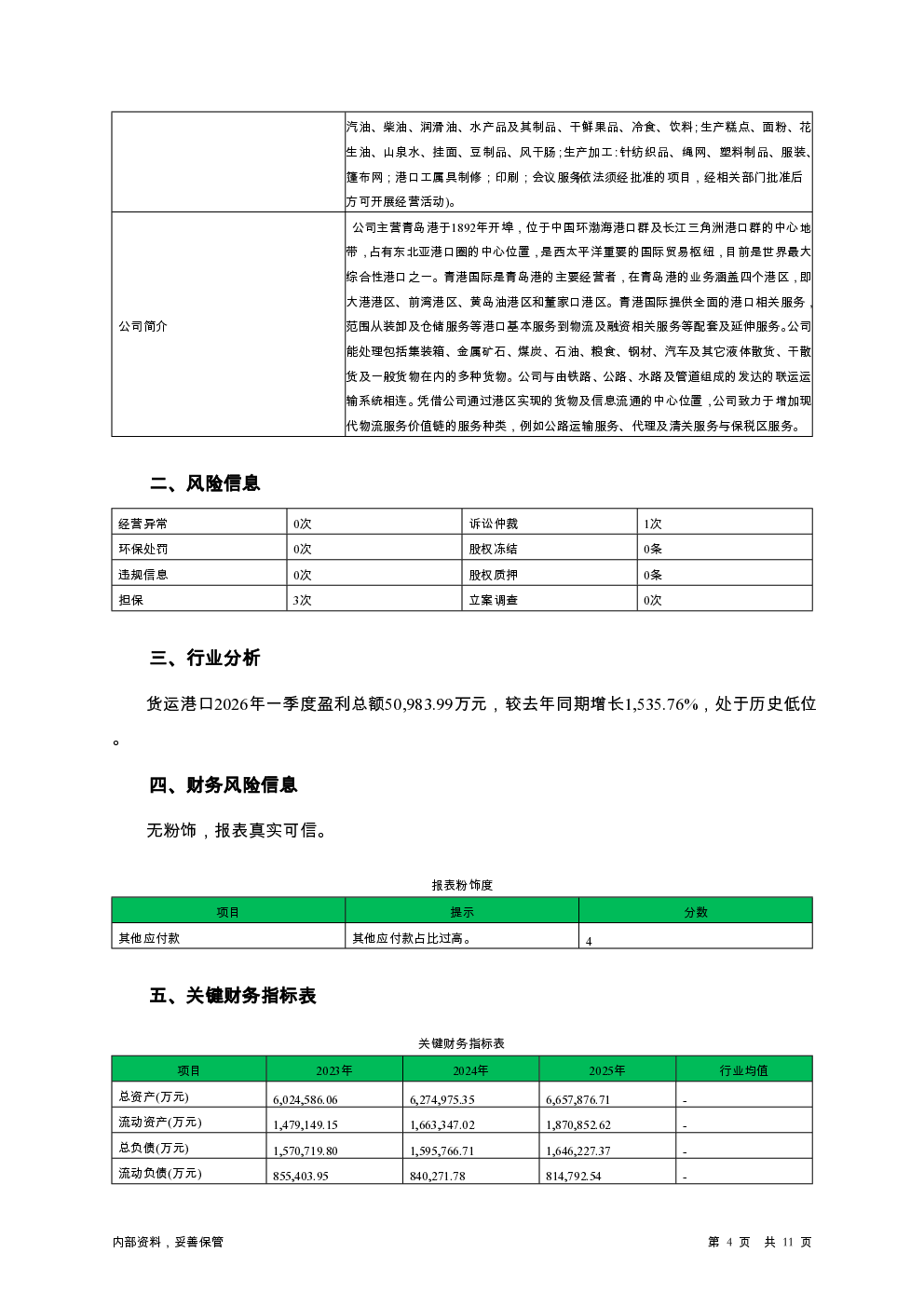 预览图-4
