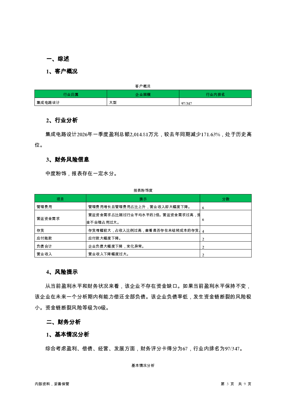 预览图-3