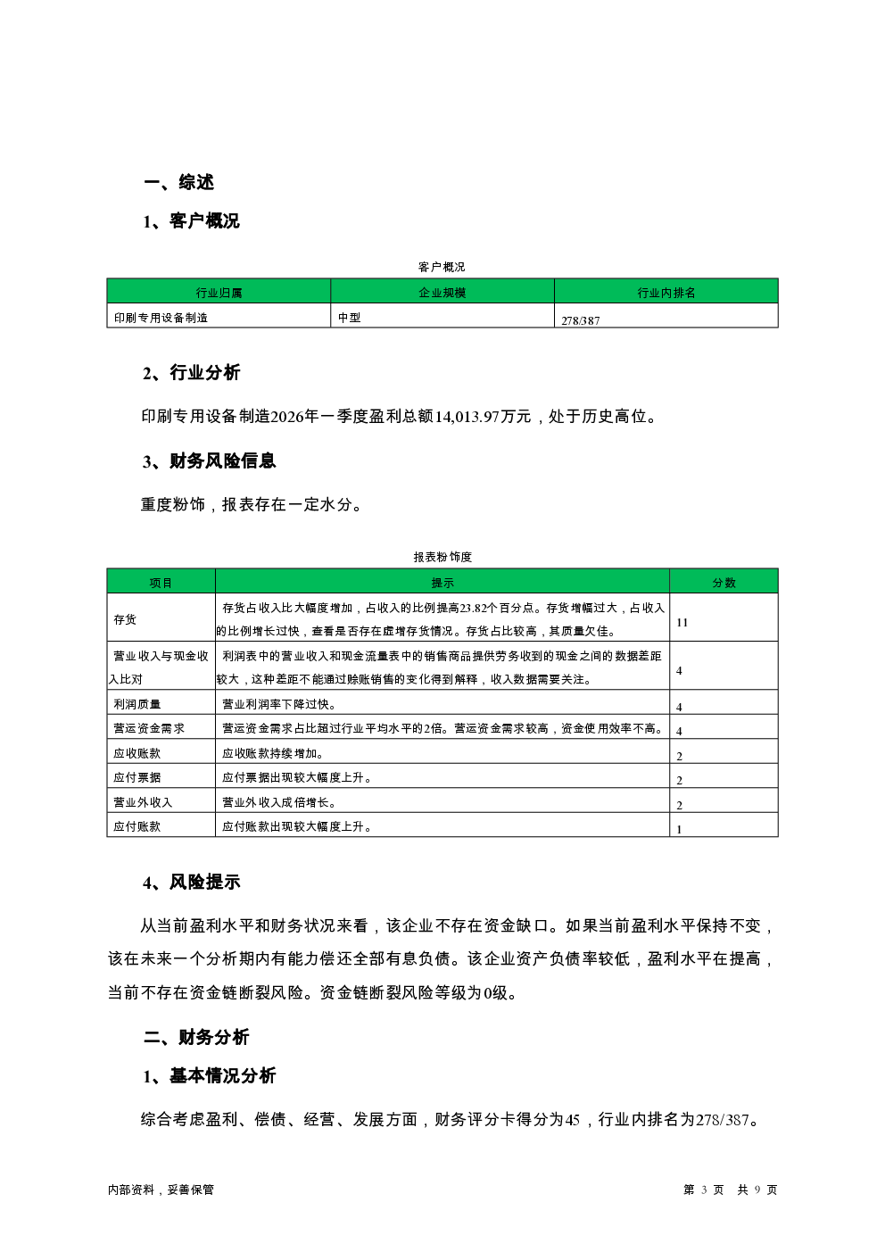 预览图-3