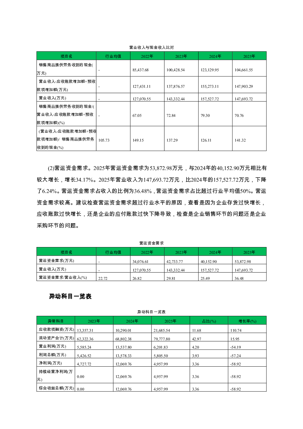 预览图-3