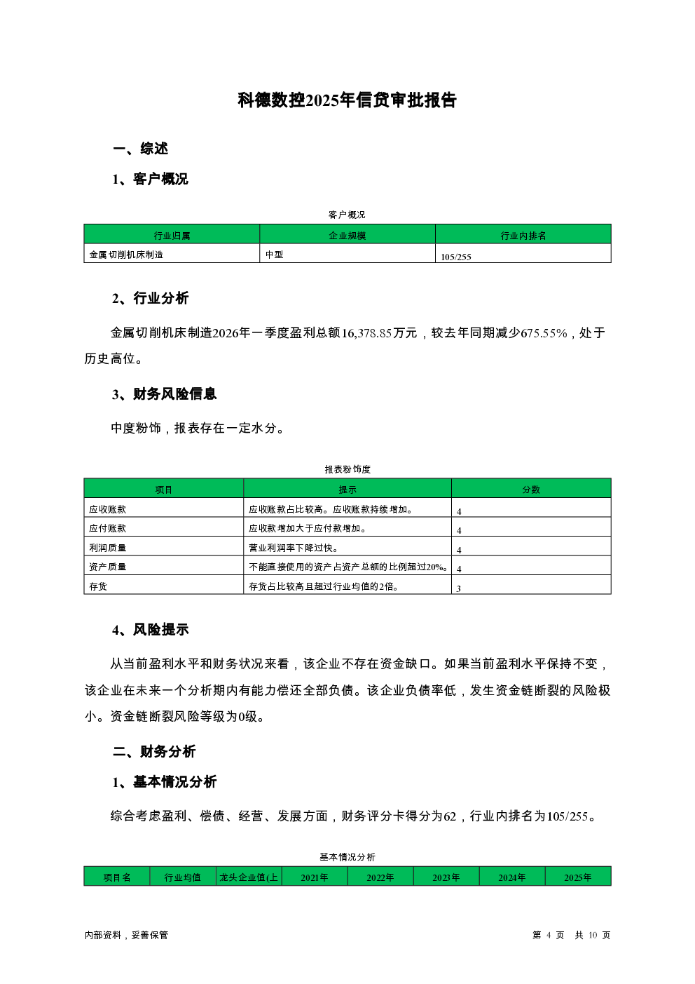预览图-4